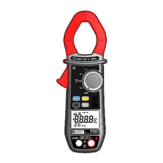 PCE Instruments F201 Bedienungsanleitung