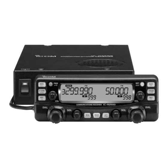 Icom IC-R2500 Bedienungsanleitung