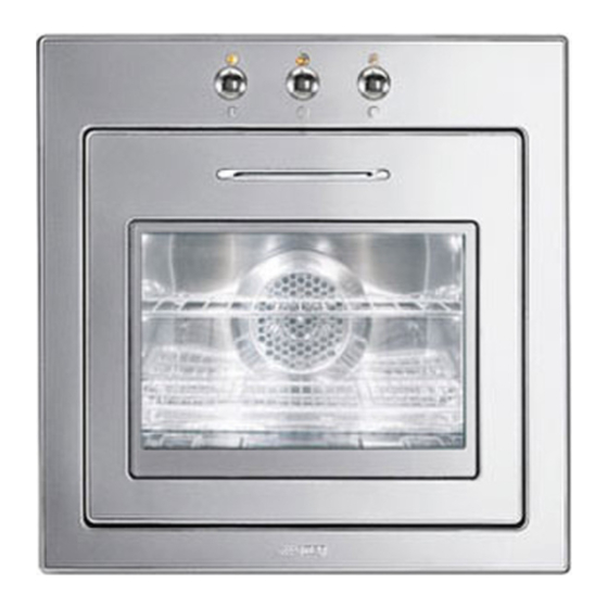 Smeg F 65 Gebrauchsanweisung