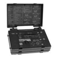 Sonel MZC-310S Bedienungsanleitung