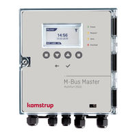 Kamstrup M-Bus Master MultiPort 250D Installations- Und Bedienungsanleitung
