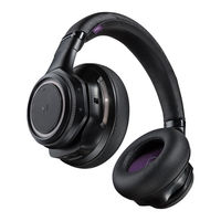 Plantronics BackBeat PRO Bedienungsanleitung