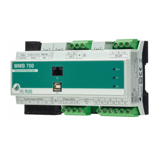 PQ Plus MMB 700 Schnellstartanleitung