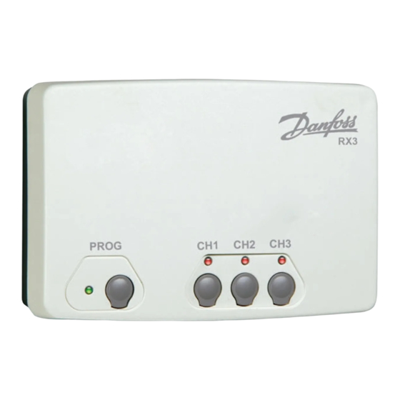 Danfoss RX1 Installationsanweisungen