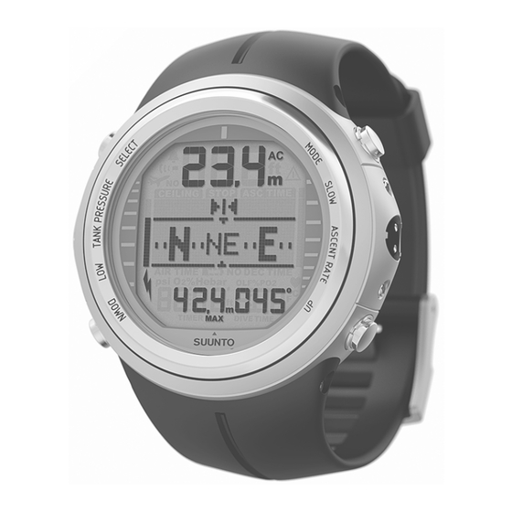 Suunto D9tx Benutzerhandbuch