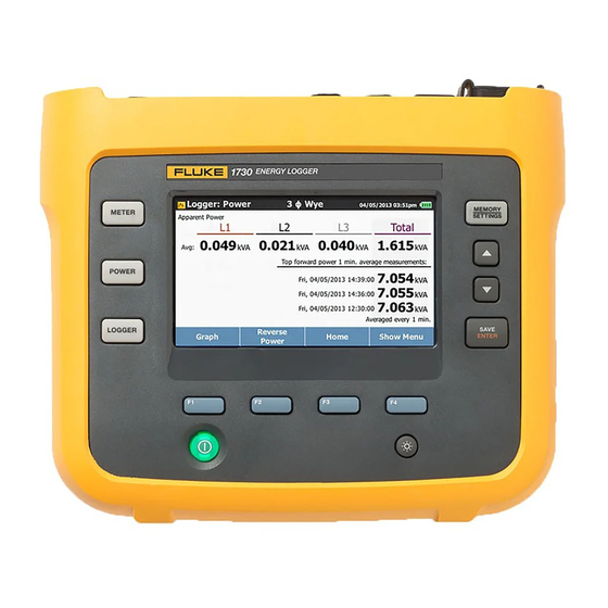 Fluke 1730 Bedienungsanleitung