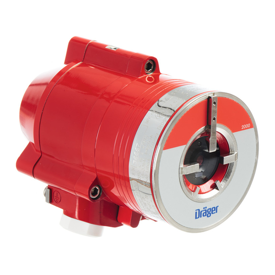 Dräger Flame series Gebrauchsanweisung