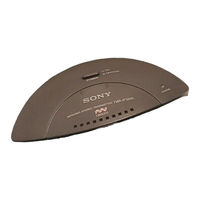 Sony mdr-if125rk Bedienungsanleitung