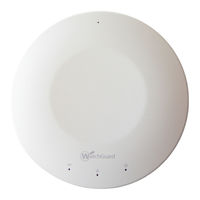 Watchguard AP100 Kurzanleitung