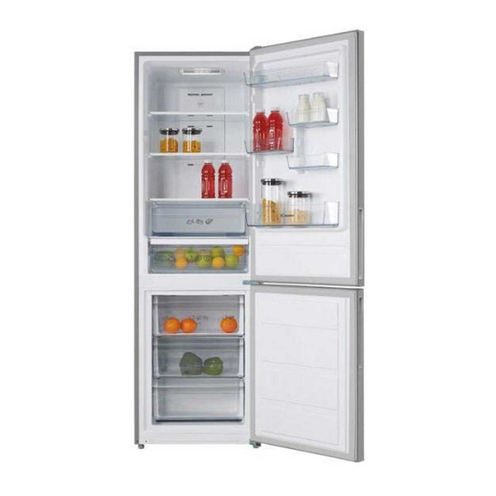 Candy 70 COMBI Bedienungsanleitung