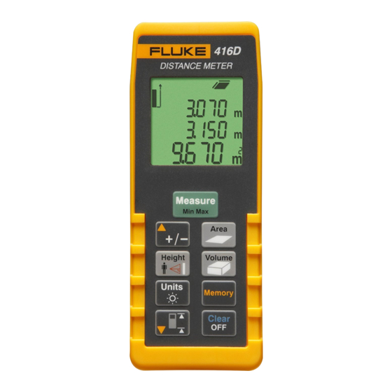 Fluke 416D Kurzanleitung