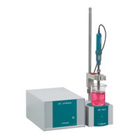 Metrohm 867 pH Module Handbuch