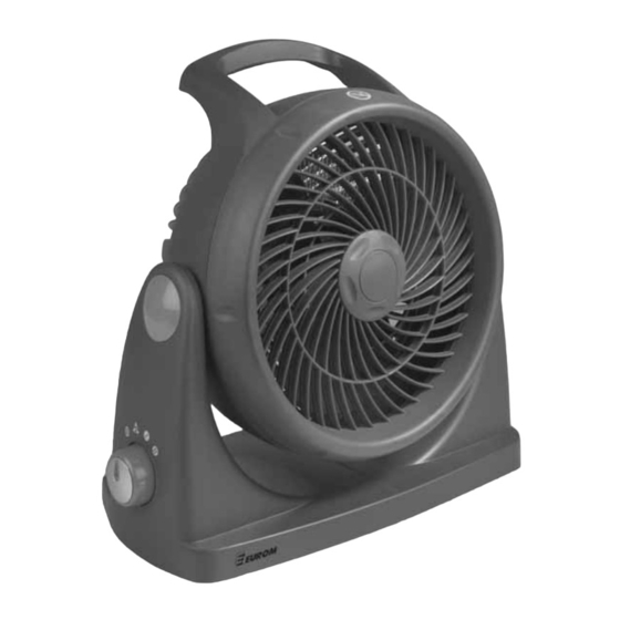 EUROM Multifan+ Handbuch