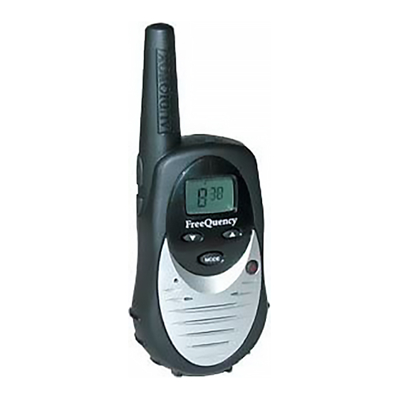 tti Tech PMR-122TX Bedienungsanleitung