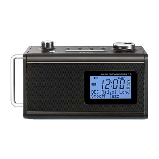 Teac R-5DAB Bedienungsanleitung