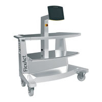 Sartorius Stedim Biotech BB-8840272 Betriebsanleitung