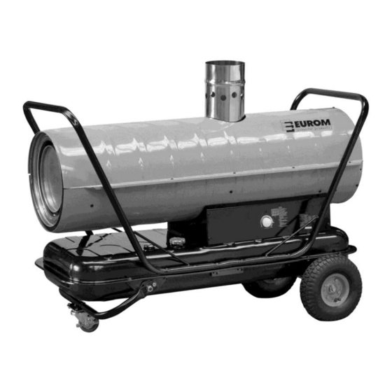 EUROM OK24CAP Handbuch