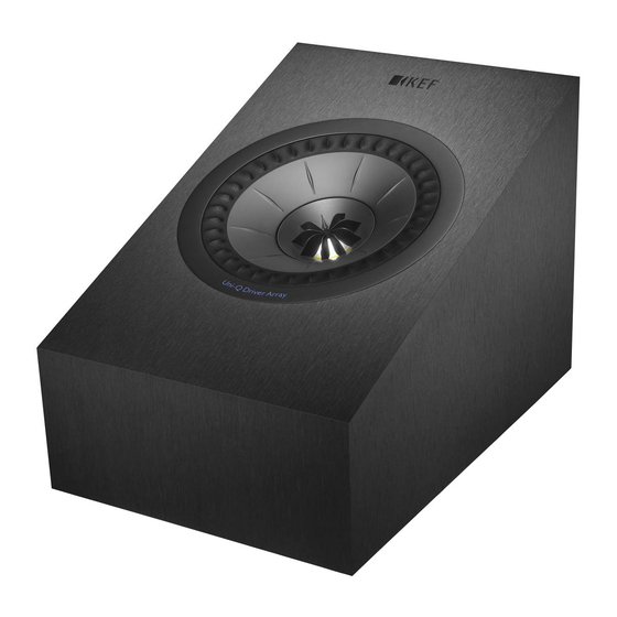 KEF Q Serie Bedienungsanleitung