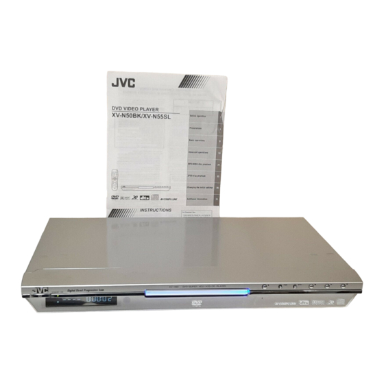 JVC RX-ES1SL Handbücher