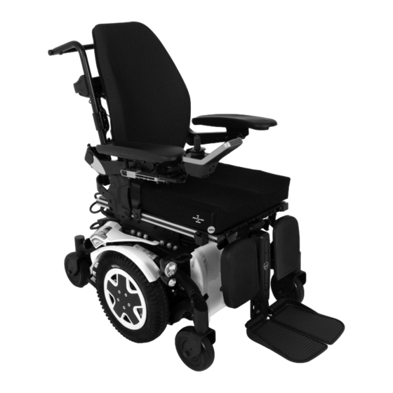Invacare TDX SP2-Series Gebrauchsanweisung