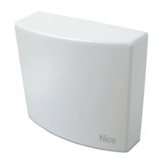 Nice Mindy A01 Installierungs-Und Gebrauchsanleitungen Und Hinweise