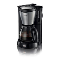 Philips HD7566 Bedienungsanleitung
