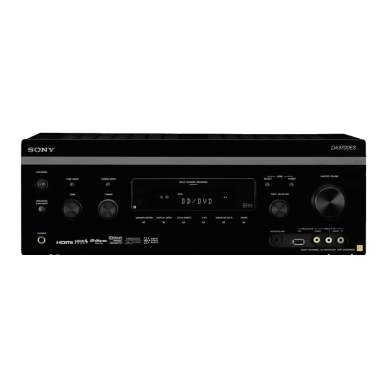 Sony STR-DA3700ES Bedienungsanleitung