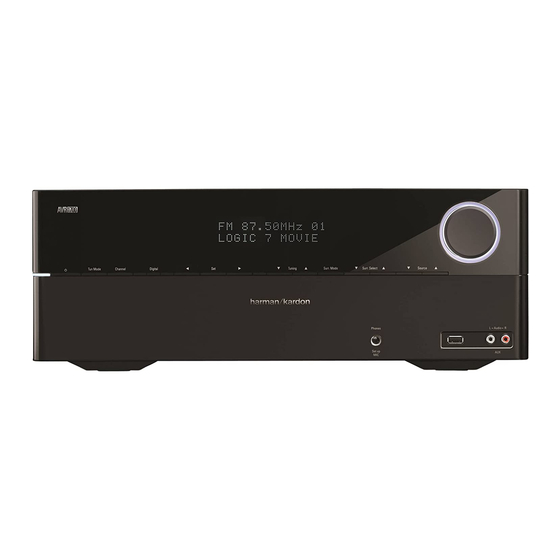 Harman Kardon AVR 170 Bedienungsanleitung