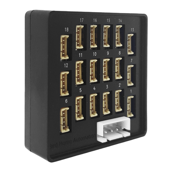 DoorBird D21X Serie Kurzanleitung