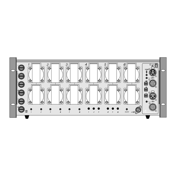 Strand Lighting ACT6+ Bedienungshandbuch