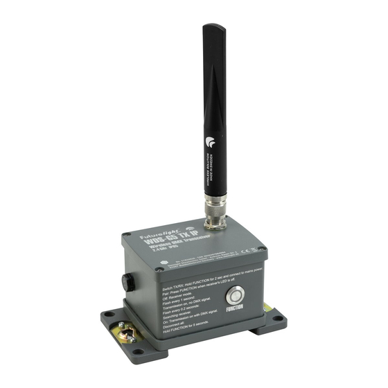 Futurelight WDS-G5 TX IP Bedienungsanleitung