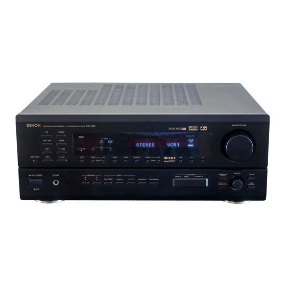 Denon AVR-1802 Bedienungsanleitung