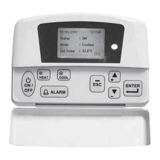 Daikin R08019033605 Bedienungsanleitung