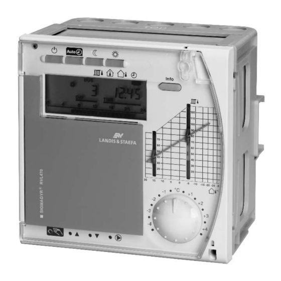 Siemens RVL470 Handbuch