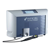 Protec P3000(XL) Handbuch