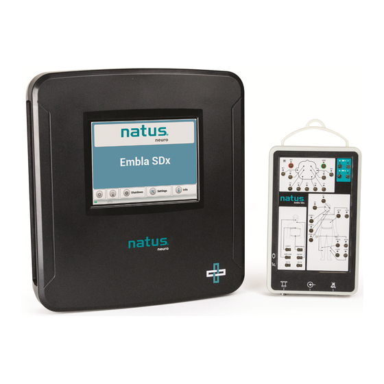 natus Brain Monitor Serie Benutzer- Und Servicehandbuch