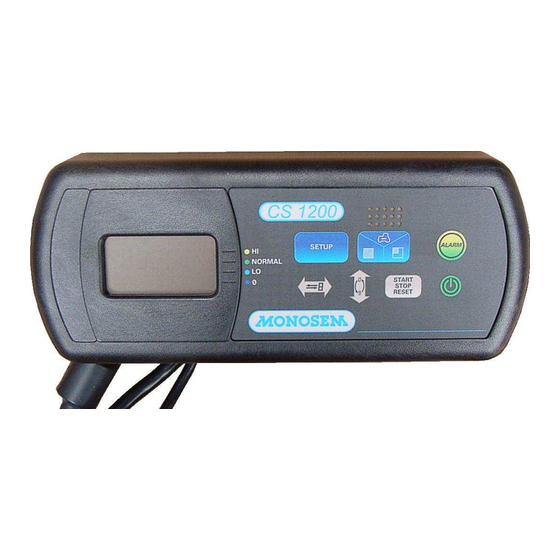 Monosem CS1200 Bedienungsanleitung