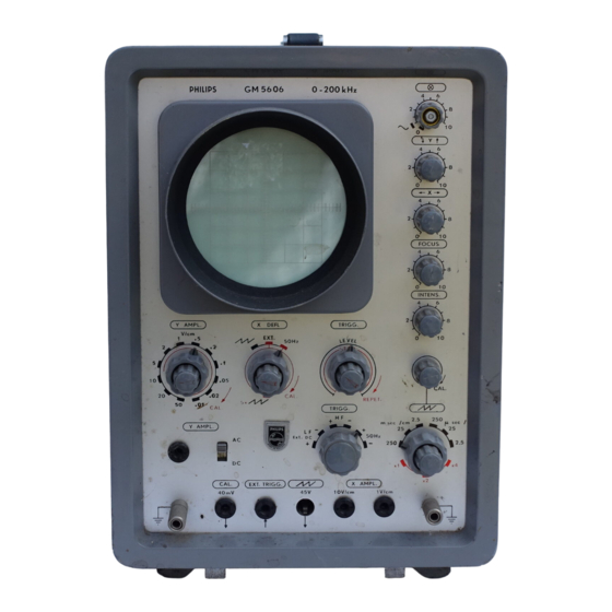 Philips GM 5606 Anleitung