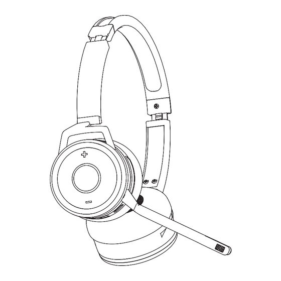Grandstream GUV3050 Kurzanleitung