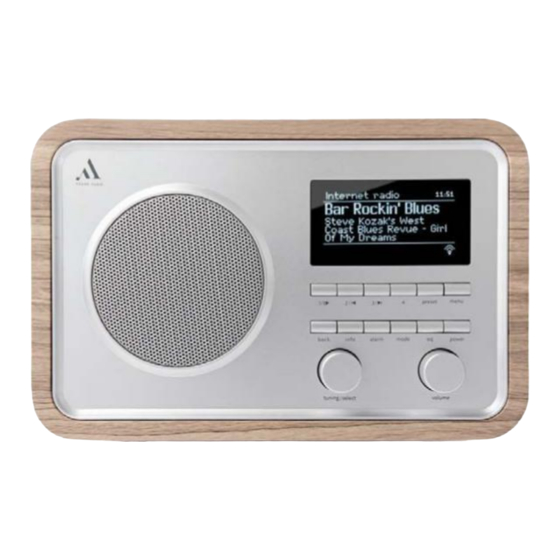 argon audio Radio 2i Bedienungsanleitung
