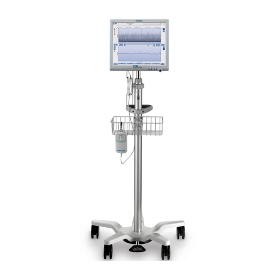 natus CFM Olympic Brainz Monitor Referenzhandbuch