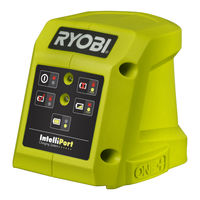 Ryobi RC18115 Übersetzung Der Originalanleitung