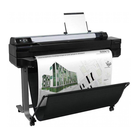 HP T520 Montageanleitung