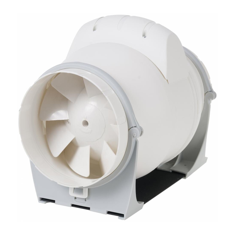 Elicent AXM 200 Handbuch
