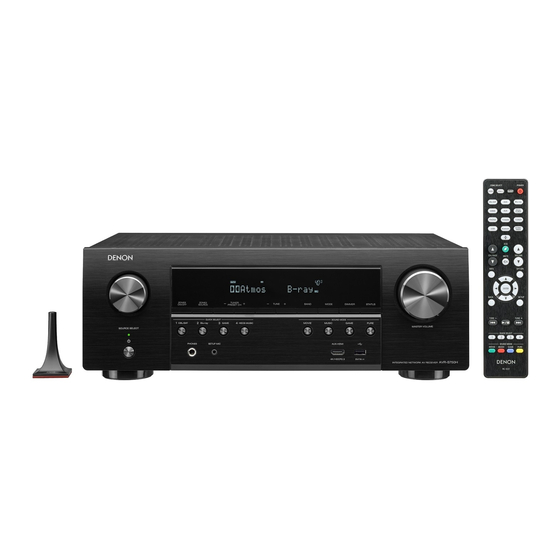 Denon AVR-S750H Handbücher