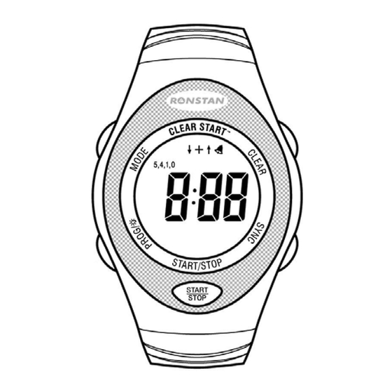 Ronstan CLEAR START RF4032 Bedienungsanleitung