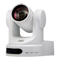 Jvc KY-PZ400NWU Bedienungsanleitung