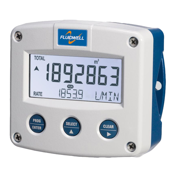 Fluidwell F112-P Bedienungsanleitung