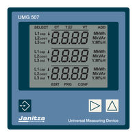 janitza UMG 507 Funktionsbeschreibung