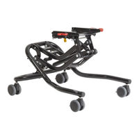 Etac R82 Bedienungsanleitung